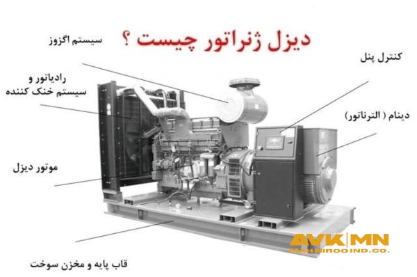تعمیر دیزل ژنراتور دویتس